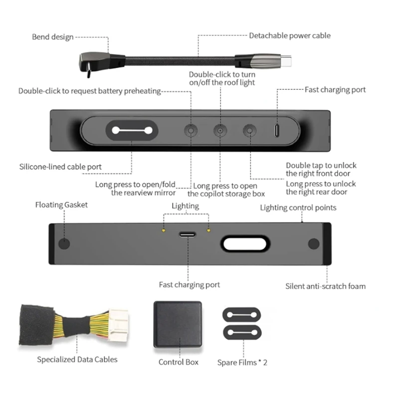 Car Center Console Smart Docking Station Multifunction Physical Buttons With USB Hub Plastic For Tesla Model 3/Y 2021-2023