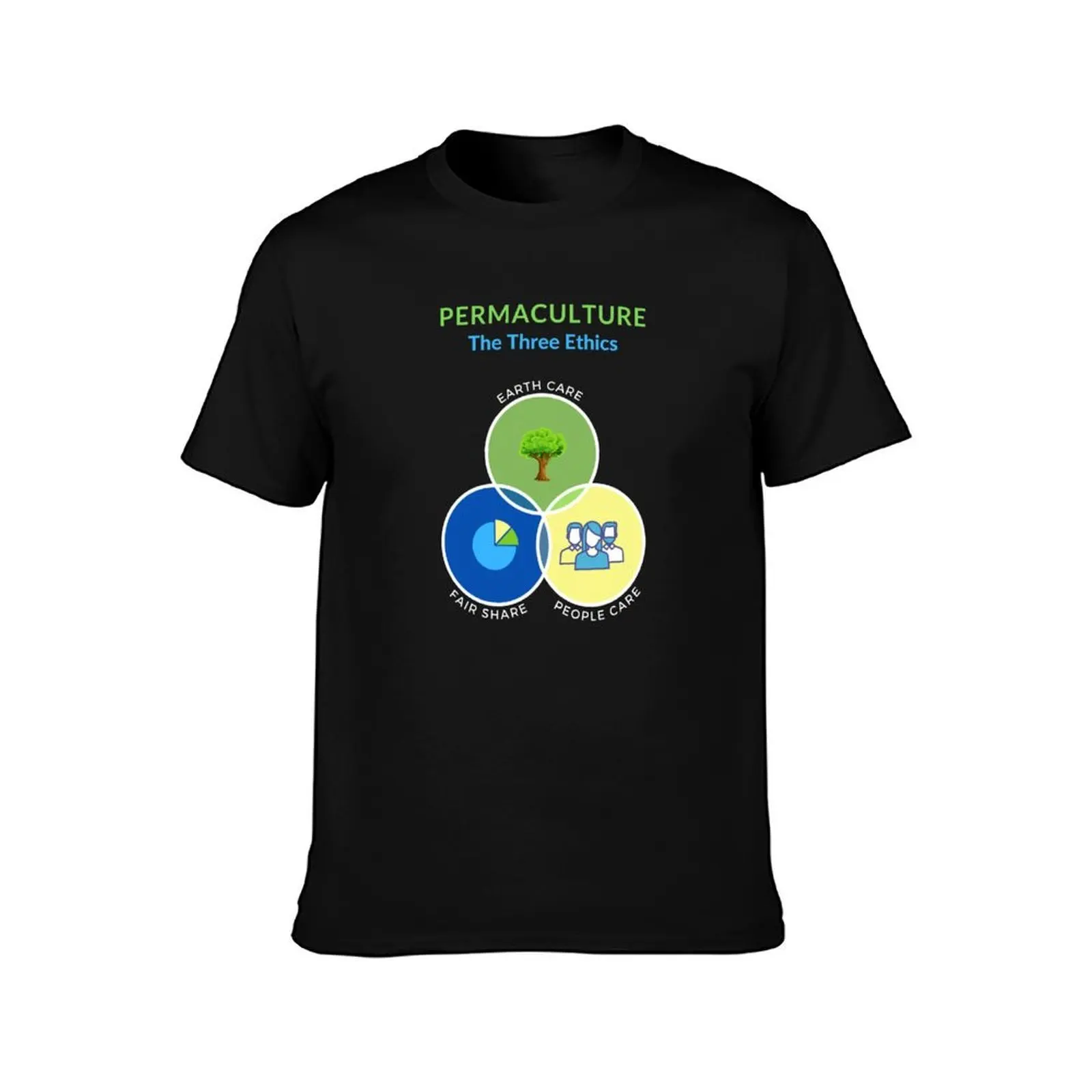 Permaculture - The Three Ethics T-Shirt man t shirt designer T-Shirt