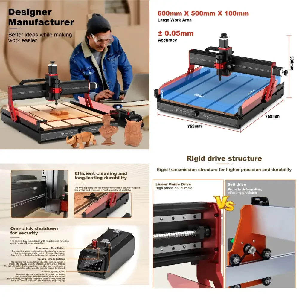 Máquina Router CNC de 4 Ejes TWOTREES TTC6050 de China con Puerto USB para Madera, Escaleras 3D, Trabajo en Metal, Componentes Centrales de Rodamientos de Motor - ¡Oferta!