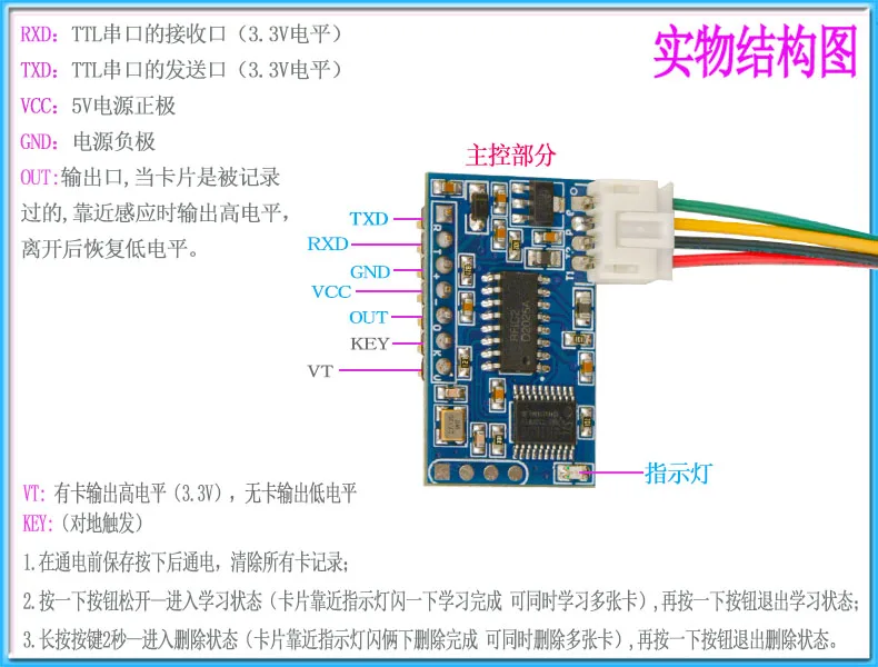 IC card, serial port, read/write module, AT command, single-chip microcomputer, serial port control, mobile phone, NFC copy, wit