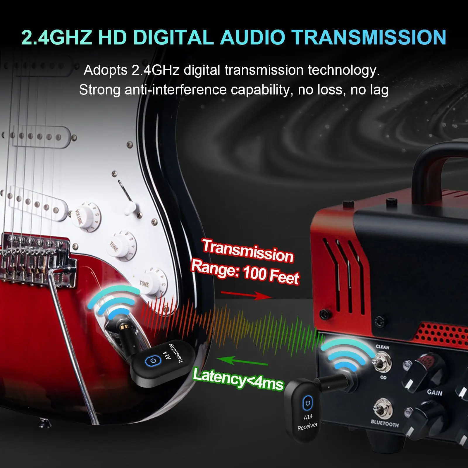 

2 Pieces Wireless Guitar Transmitter for Guitar Wireless Guitar System