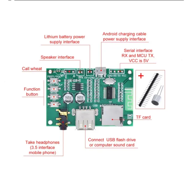 BT201 Dual-mode 5.0 Bluetooth Receiver Module Lossless Audio Amplifier Board Car Speaker DIY Headset TF card U disk