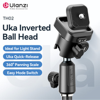 Ulanzi TH02 Uka Inverted Ball Head 360° Panning Scale Uka Quick Release Horizontal Vertical Switching for Photograph DSLR Camera