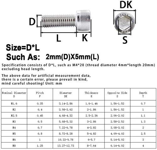 Imagen 2 del producto 5-100 Uds DIN912 A2 304 Allen acero inoxidable grado 12,9 negro acero al carbono cabeza hueca hexagonal tornillo M1.6M2M2.5M3M4M5M6M8