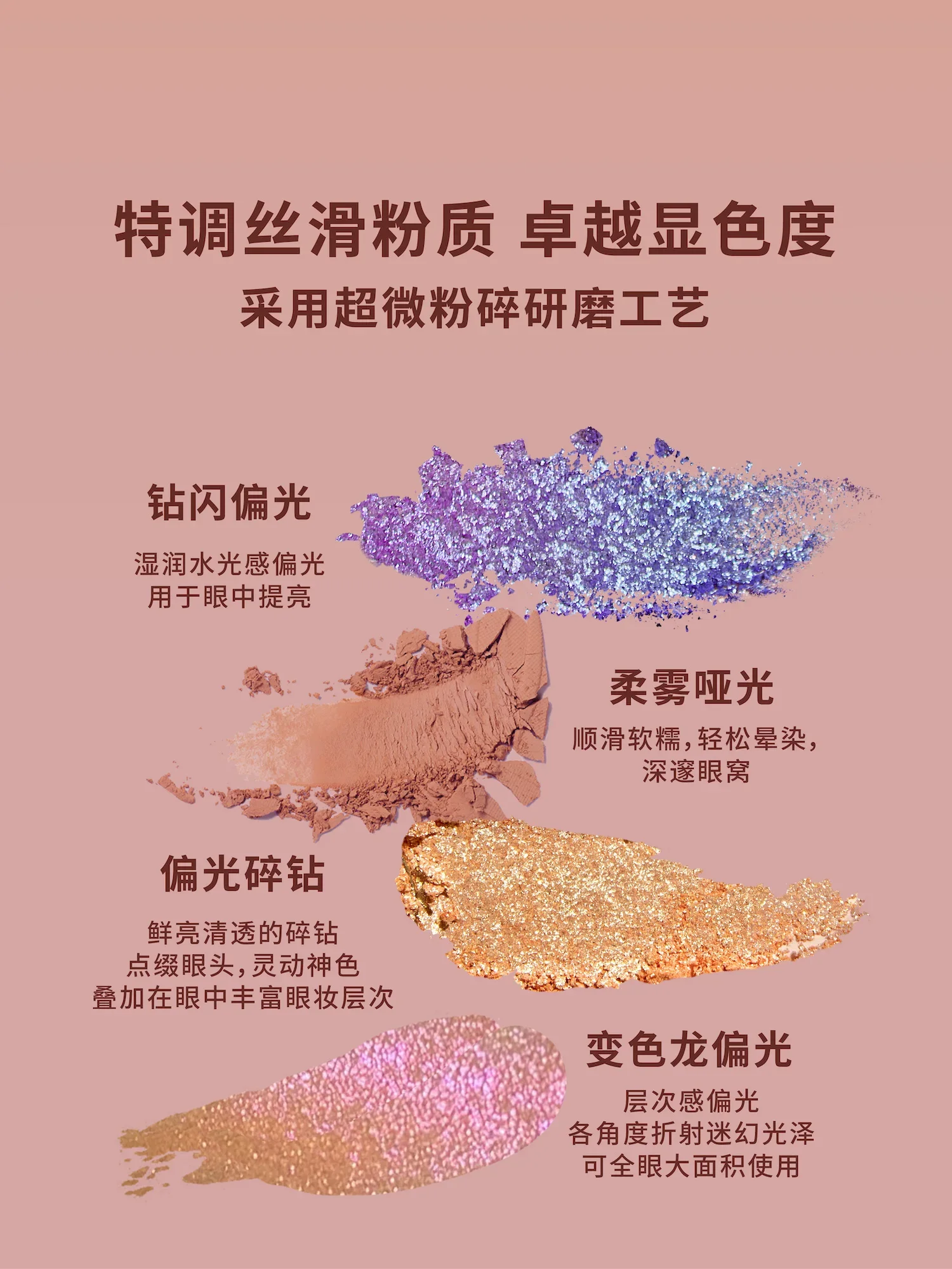 KALEIDOS フューチャリズム 6 色アイシャドウ パレット 真珠光沢のある刺身シティ パープル フォレスト アース マット CD