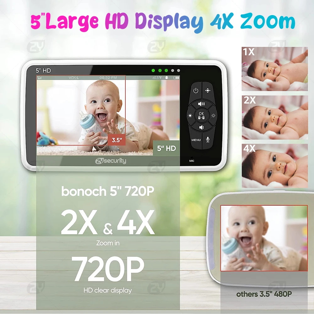 5-Zoll-Video-Babyphone mit 2 K – Audio Detect Music Bewertung und Preis