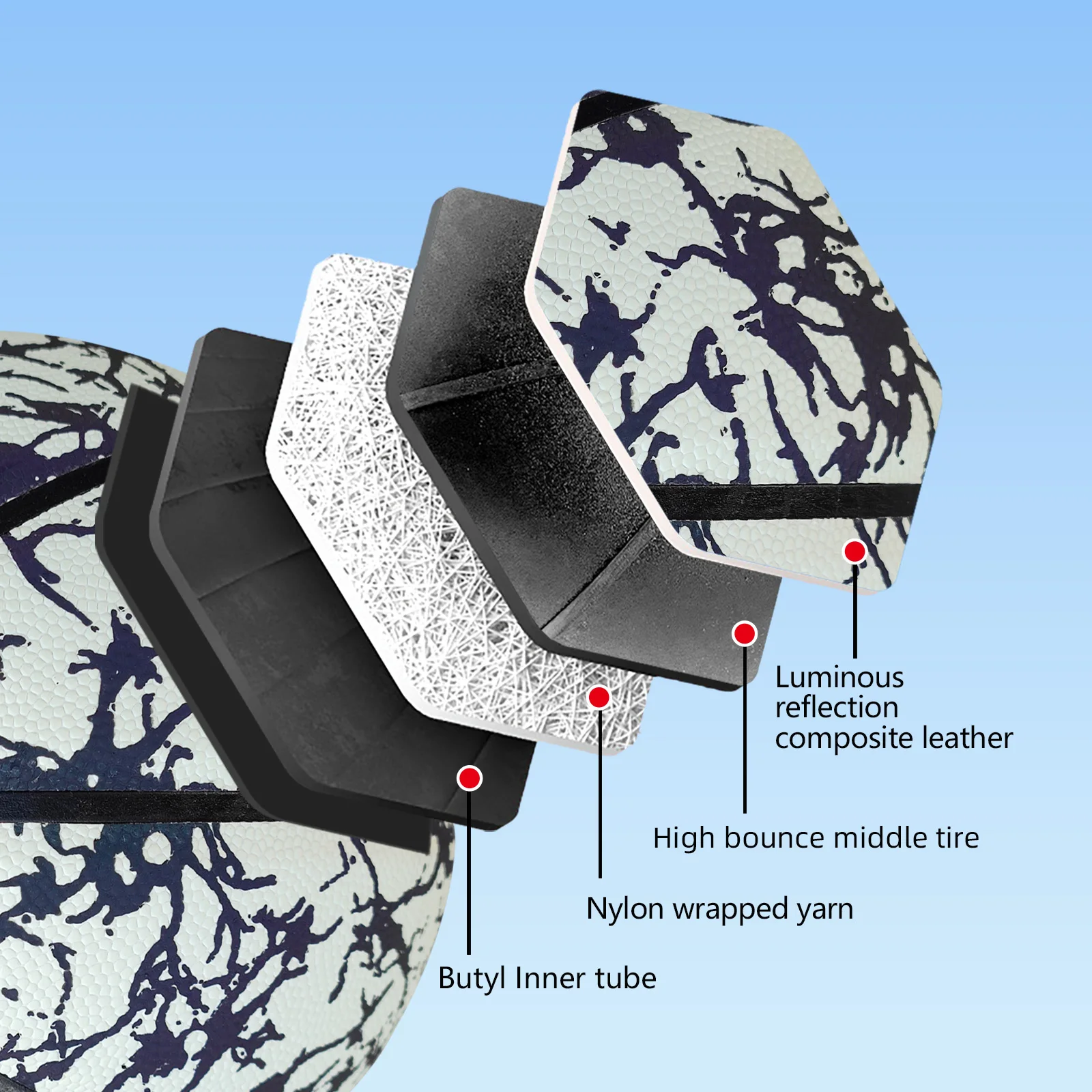 ティーンの男の子向けの光る発光レザーバスケットボール - 光るグリーンの屋内&屋外のナイトボールゲーム - スポーツグッズ&男の子&女の子へのギフトに最適