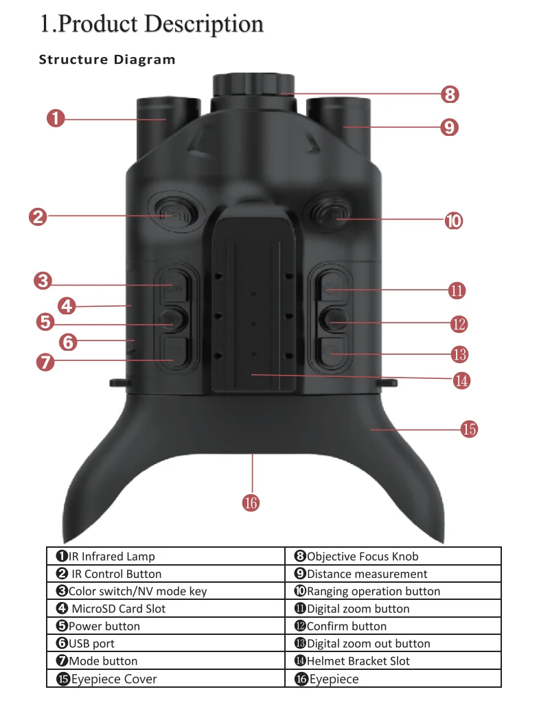 

Binoculars WiFi HD Telescope,infrared Night Vision 5X Optical Zoom,3inch LCD,6000mAh Battery For Outdoor Hunting & Observation