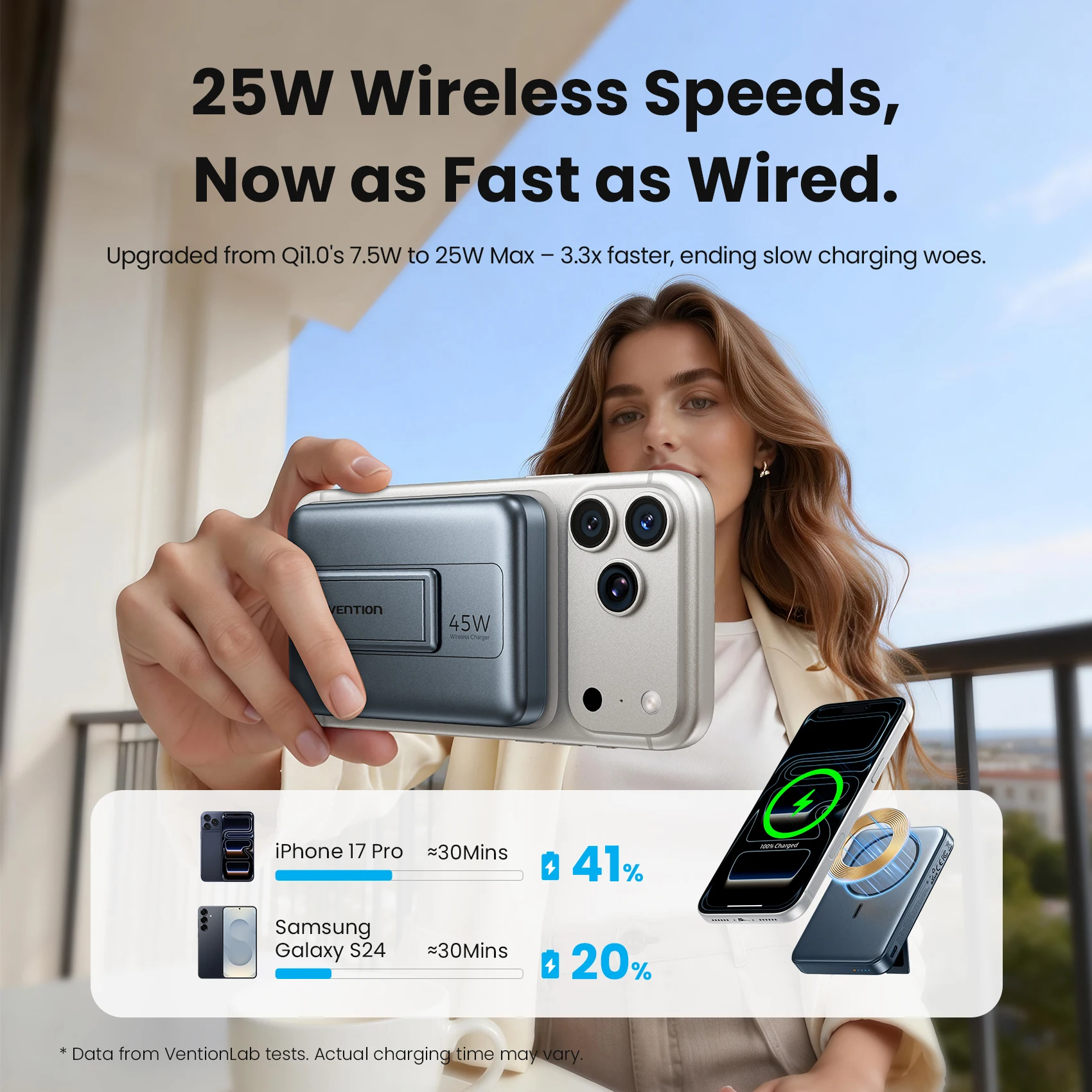 Vention Qi2.2 25W Power Bank 10000mAh 45W For Magnetic Wireless Portable Charger Battery for iPhone Samsung