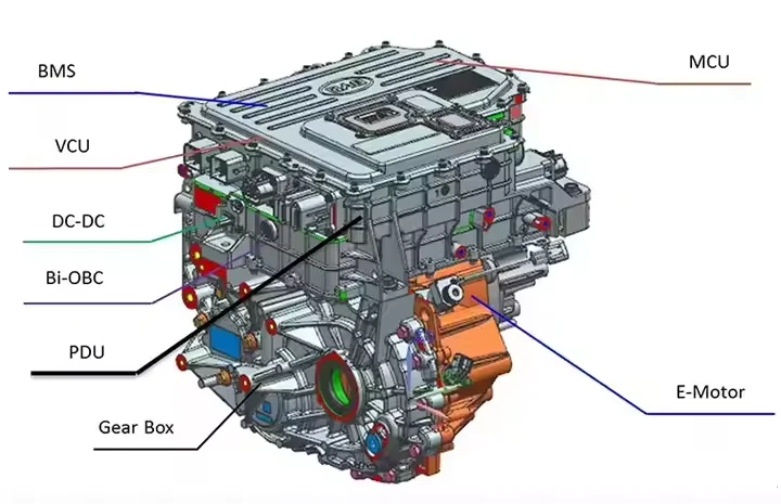 Electric Vehicle Motors 100KW for BYD Qin Han Tang Yuan