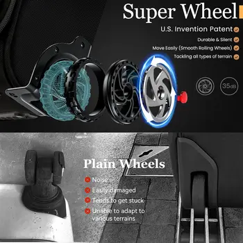 10 best sales عجلات حقيبة السفر - №8