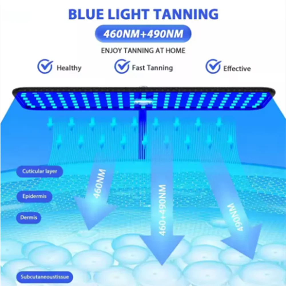 新型日焼けランプ LED ブルーライト 波長460nm 490nm ソラリウム日焼けライト 美容機器