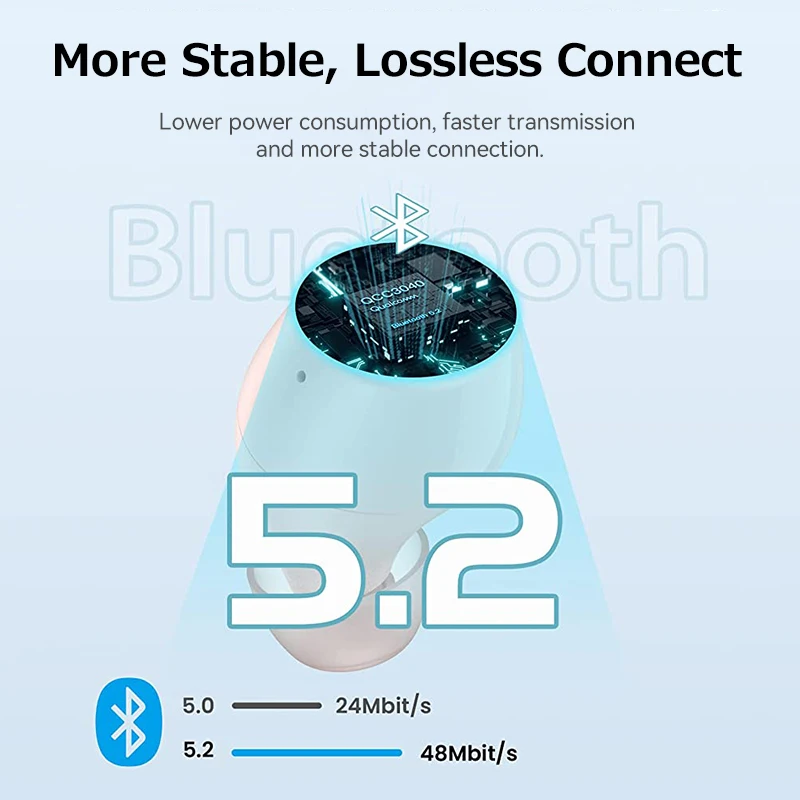 اديفير سماعة لاسلكية ذكية موديل TWS1 Pro, سماعات بلوتوث إصدار 5.2، وقت تشغيل يصل إلى 42 ساعة، سريعة الشحن، مزود بتقنية aptX التي تعالج مشاكل البلوتوث