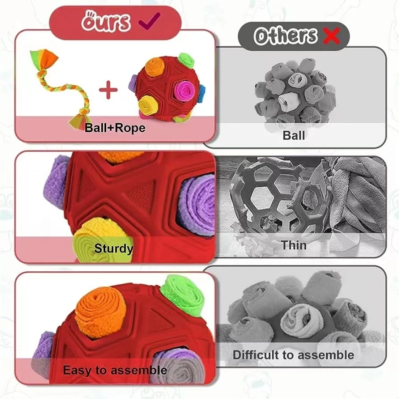 Snuffle Ball Toy Interactive Dog Toys Encourage Natural Foraging Skills Portable Pet Toy Slowly Feeding Training Educational Toy