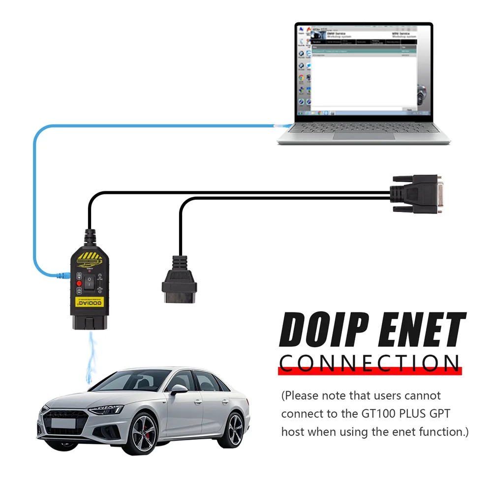 GODIAG GT100 PLUS GPT ENET DOIP 24V-12V AUTO TOOLS OBD II Break Out Box ECU-Anschluss – Detail 4