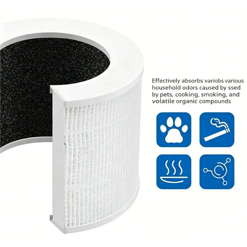 A52Q-H13 Echter HEPA-Luftfilter, 3-in-1-Ersatzfilter für Levoit Core Mini-RF Luftreiniger (1 Filter, 6 Aromapads, 1 Bürste) – Detail 4
