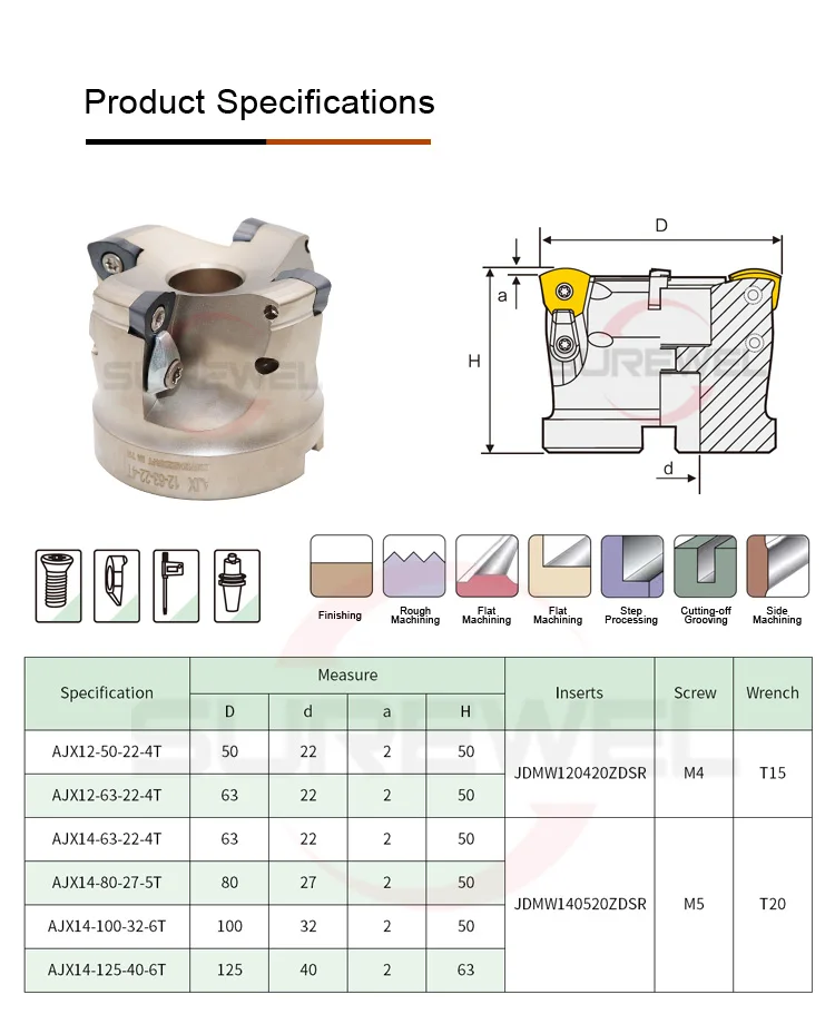 AJX Schnellfräser CNC Grobfräsen 50mm 63mm 80mm 100mm JDMW120420 JDMW140520 Halter-Bits zum Fräsen – Detail 3