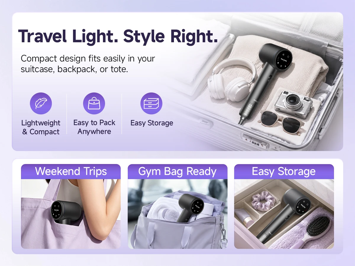 High Speed Hair Dryer 600 Million Negative Ion Hair Care 110000 RPM Fast Drying 220V (with EU Adapter) Wind Speed 64m/s