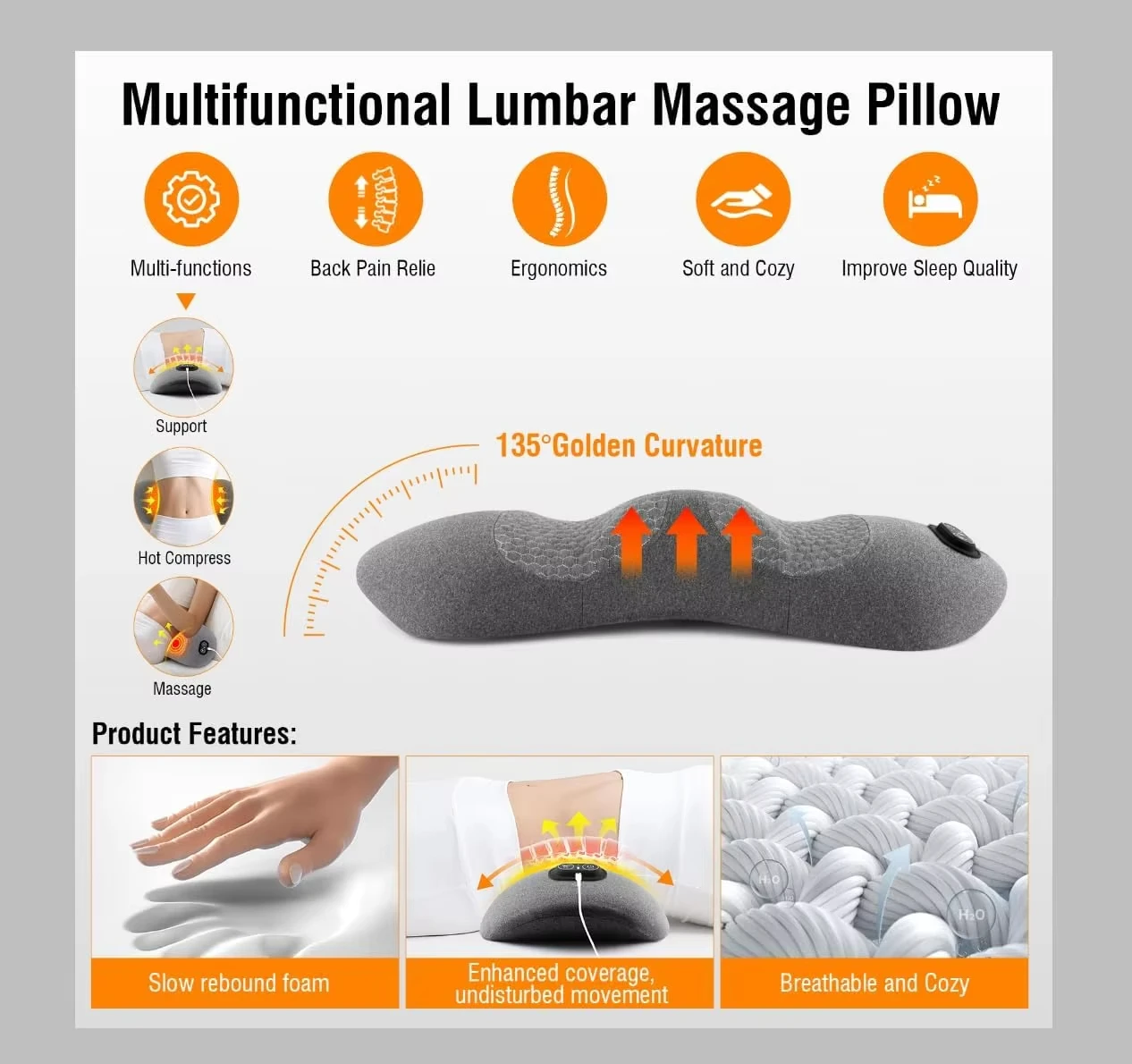 3-in-1 Electric Lumbar Support Pillow Heat Massage Memory Foam Anti-static Removable Washable Deep Tissue for Car/Bed/Office Use