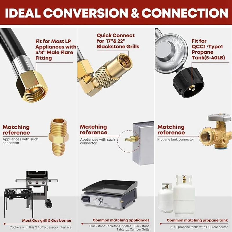 5FT Propane Adapter Hose With Regulator, QCC1 Gas Grill Regulator & Hose With Elbow Adapter For Blackstone Griddle
