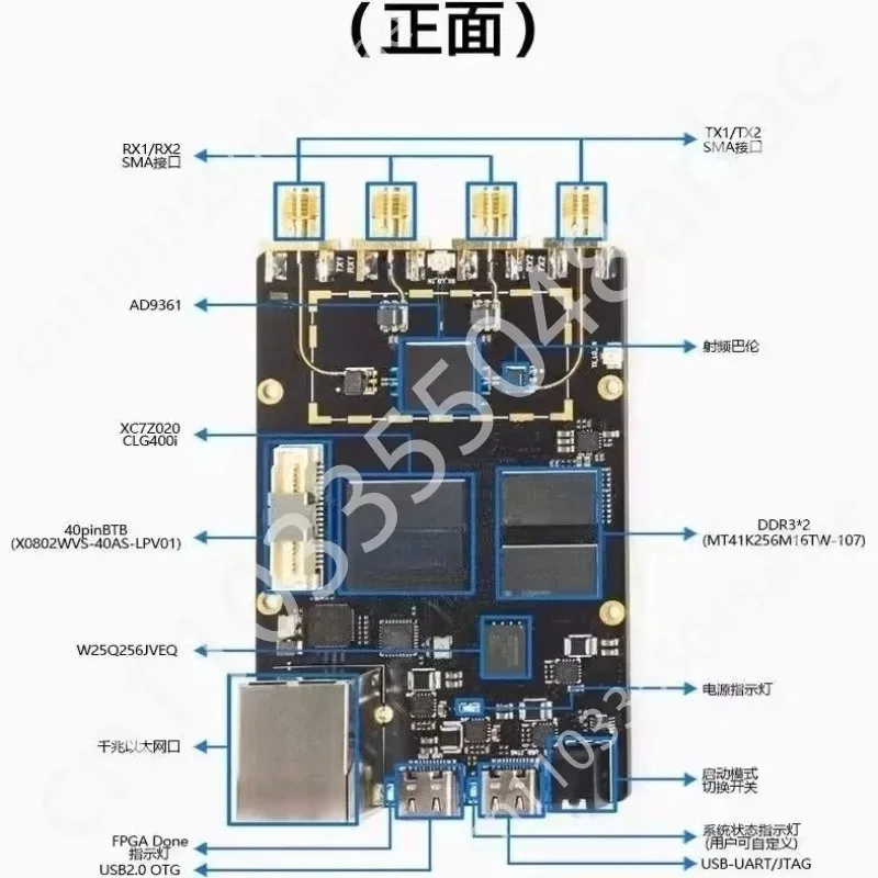 Макетная плата K210 Программное радио