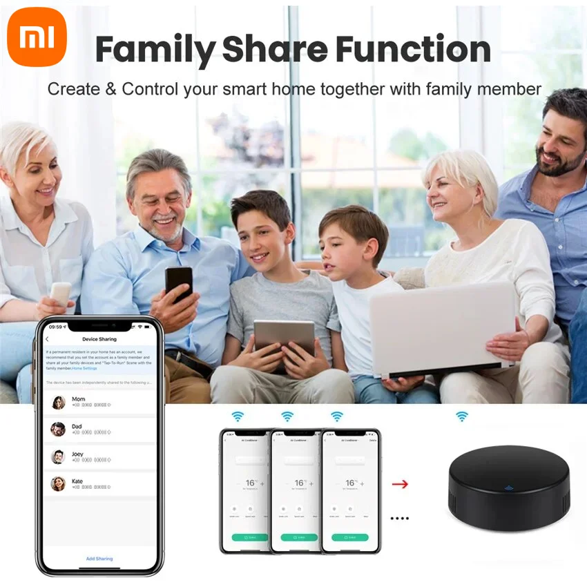 Xiaomi สมาร์ท RF IR รีโมทคอนโทรล Alexa สมาร์ท WiFi บ้านควบคุมอินฟราเรดสำหรับเครื่องปรับอากาศทีวีและ Alexa Google Home