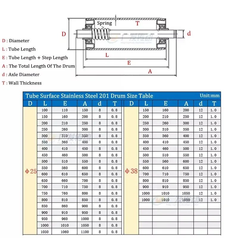 1/2Pcs Non Powered Galvanized Stainless Steel Roller Conveyors Total Diameter 25mm 38mm Length 200mm 300mm 400mm 500mm