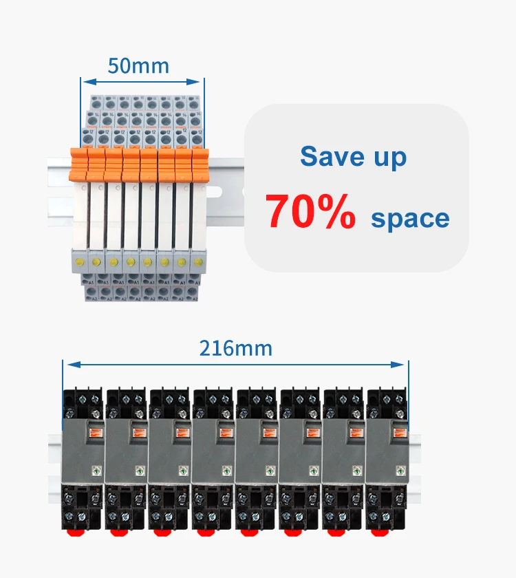 5 Stück HF41F Relaismodul Slim Terminals 24 V 12 V mit LED Push-in Typ Schraubenlose Steckerhalterung auf DIN-Schienenklemmenblock BPT 1,5 – Detail 11