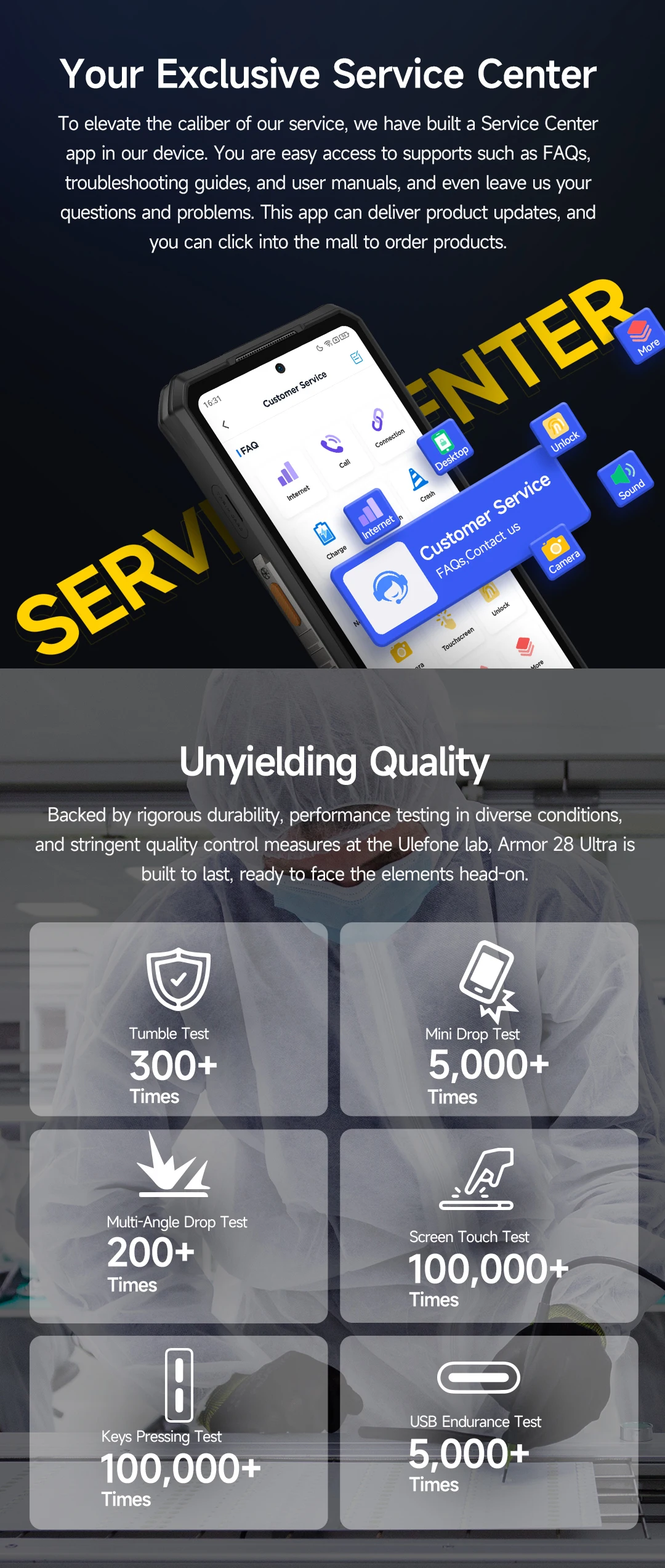 Ulefone Armor 28 Ultra T 5G AI Rugged Smartphone Android 1TB ROM+32GB RAM AMOLED 6.67" Dimensity 9300+