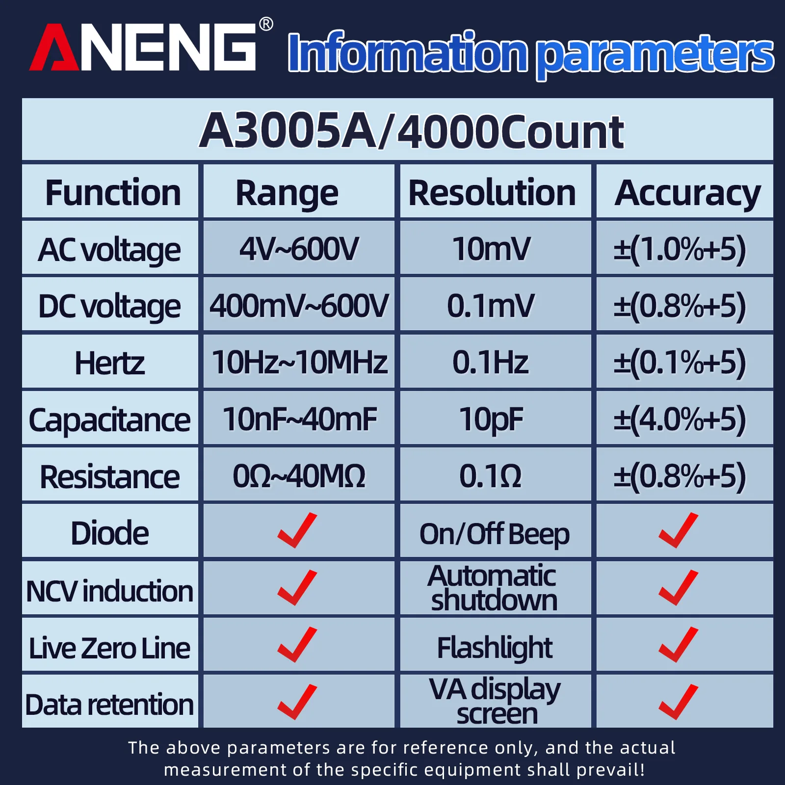 ANENG A3005A/B Digital Intelligent Multimeter Sensor Phase Sequence Tester AC Voltage Meter Non-Contact Voltmeter Electric Tool