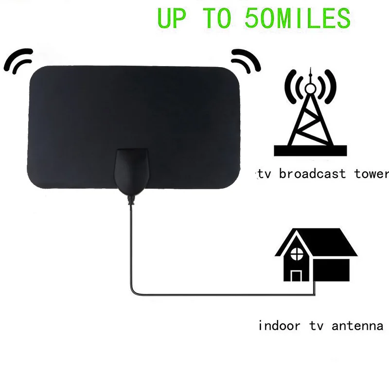 4K TV Antenna Signal Receiver 25DB High Gain HD TV DTV Box Digital EU Plug 3000 Miles Booster Active Indoor Aerial Flat Design