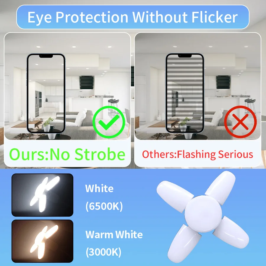 LED E27 Four-Leaf Expandable Bulb, Wide Voltage 85-265V, Ultra Bright Flicker-Free, Foldable Design, Energy-Saving Garage & Home
