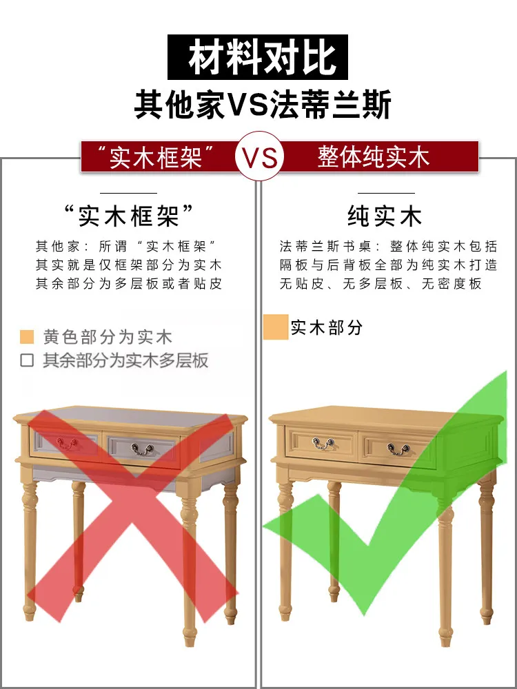Student home retro small apartment study computer desk bedroom study table