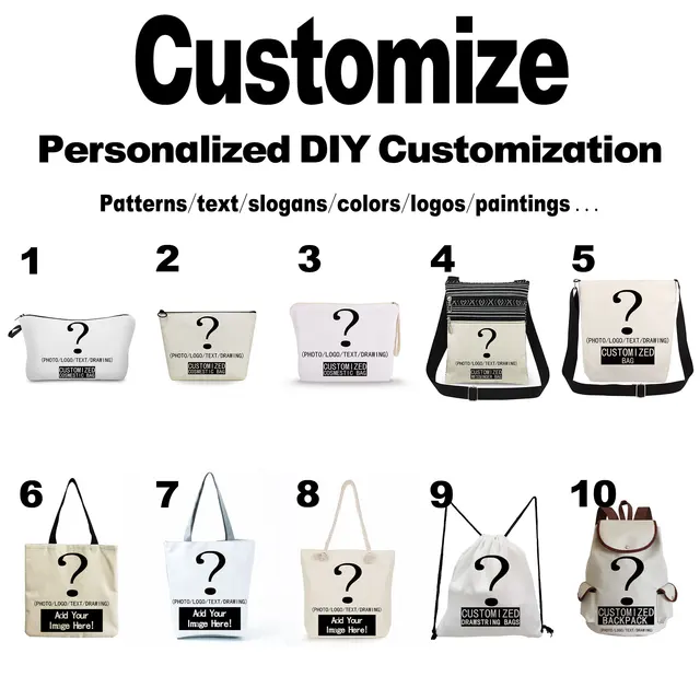 Osobiste niestandardowe logo DIY torby do makijażu etui damska kosmetyczka organizer na przybory toaletowe ślub urodziny prezent na imprezę zdjęcie tekst etui