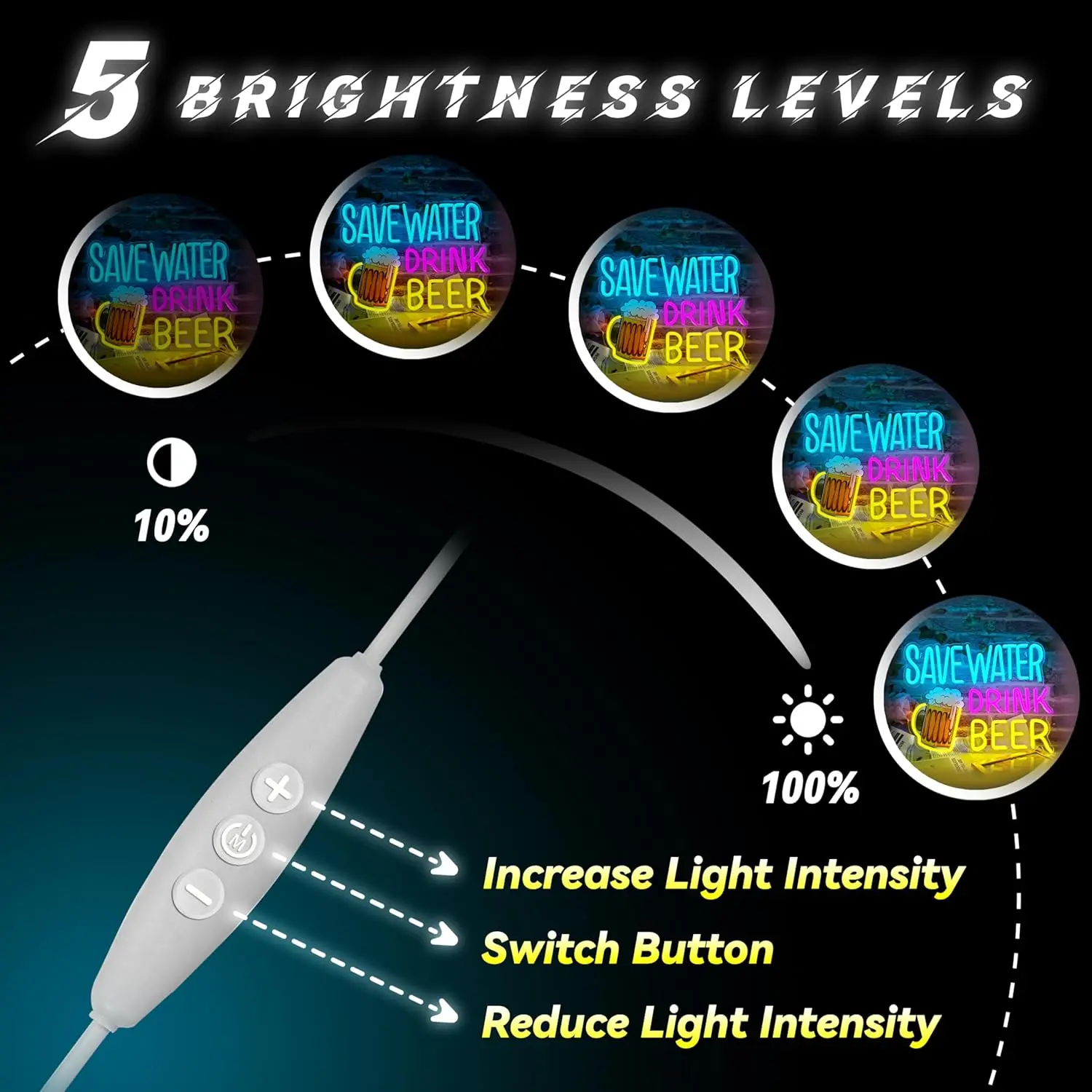 توفير المياه شرب البيرة النيون تسجيل عكس الضوء LED البيرة النيون أضواء جدار ديكور للمنزل البيرة بار رجل الكهف حانة مطعم بيسترو نادي P