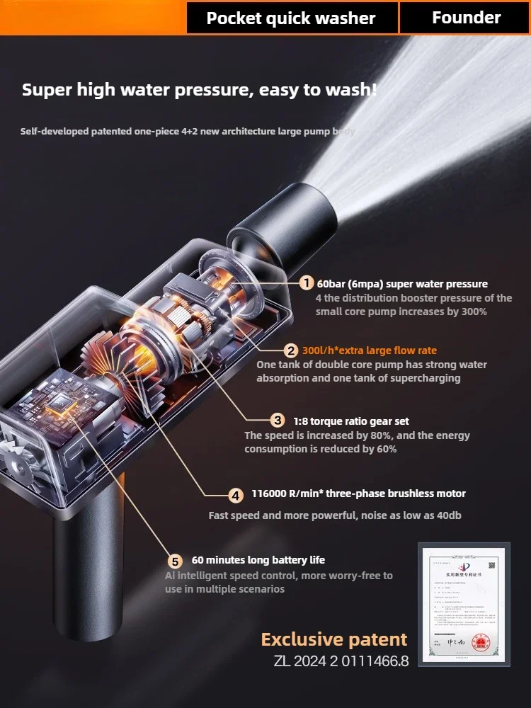 

Wireless car washing machine High pressure water gun Household electric lithium battery cleaning machine