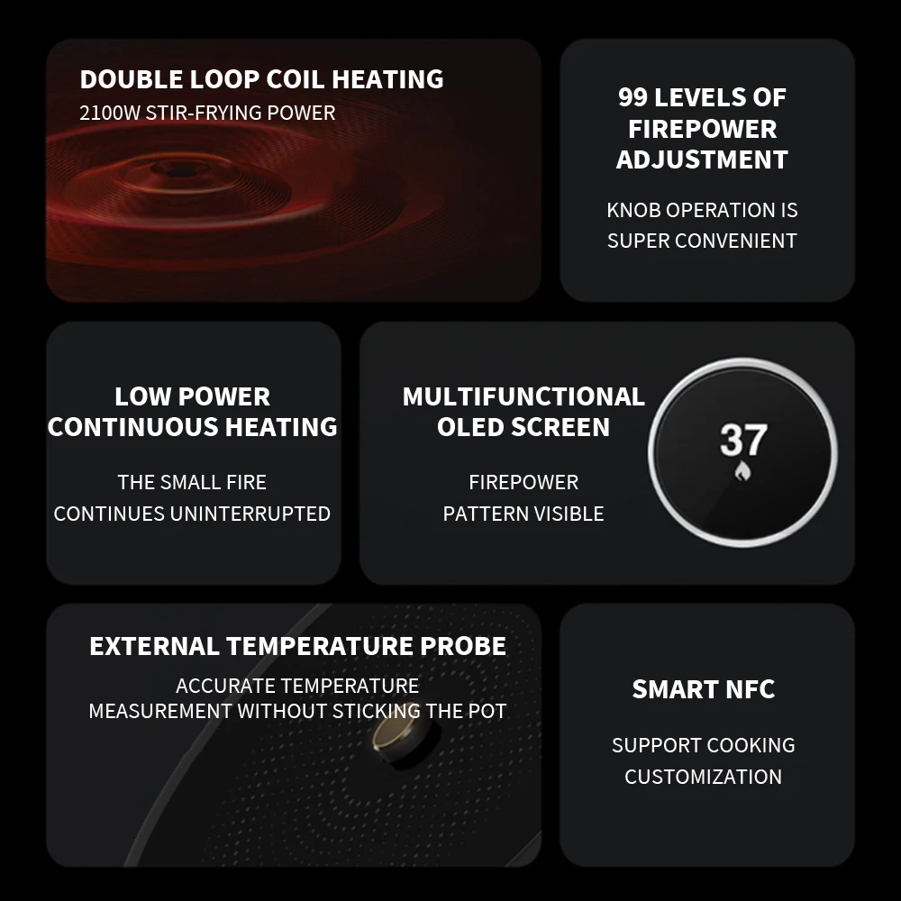 XIAOMI MIJIA Induktionsherd 2 für Zuhause, 2100 W, 99 Gänge, Leistung, einstellbar, geringer Stromverbrauch, kontinuierliche Heizung, OLED-Bildschirm, Küchenherd