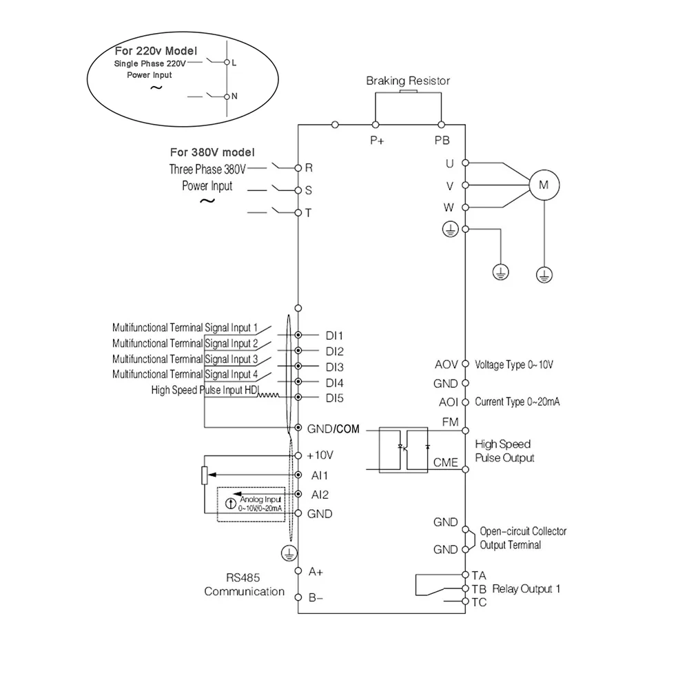 220V 380V VFD falownik o zmiennej częstotliwości 0.75/1.5/2.2/3.7/4/5.5KW sterowanie wektorem Variator regulator prędkości kontroler