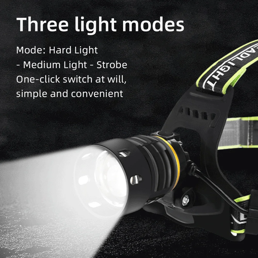 Super Bright XHP360 Headlamp LED Flashlights 36-core Wick Telescopic Zoom Fishing Light Lamp For Camping