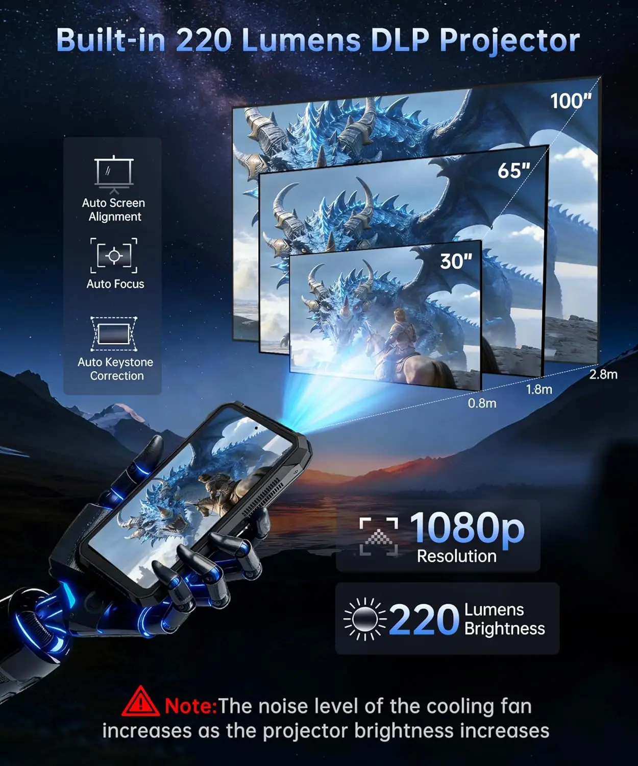 8849 Tank X Unihertz 220 Lumens Projector Rugged Smart Phone Support 1080P 5G AI Android 15 17600mAh  512GB Dimensity 8200 image 2