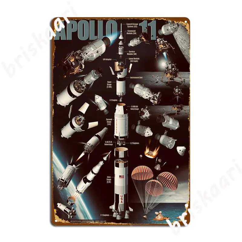 Apollo 11 Metal Plaque Poster Wall Poster Wall Pub Customize Tin Sign Poster