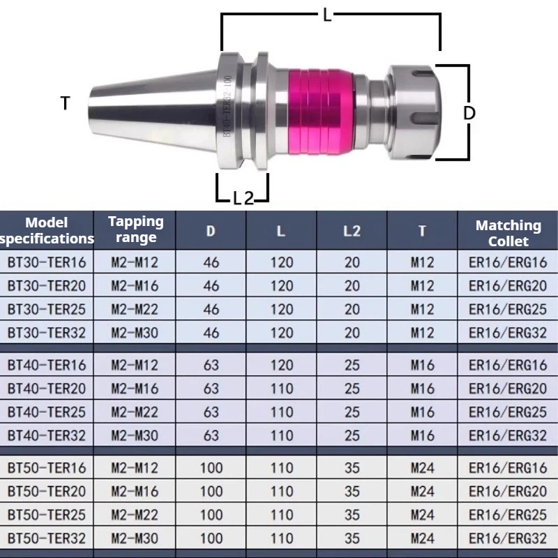 Tapping tool BT30 BT40 TER32 TER25 Tool Holder Collet Chuck Flexible Floating Taps Chuck CNC Machine Tools Part