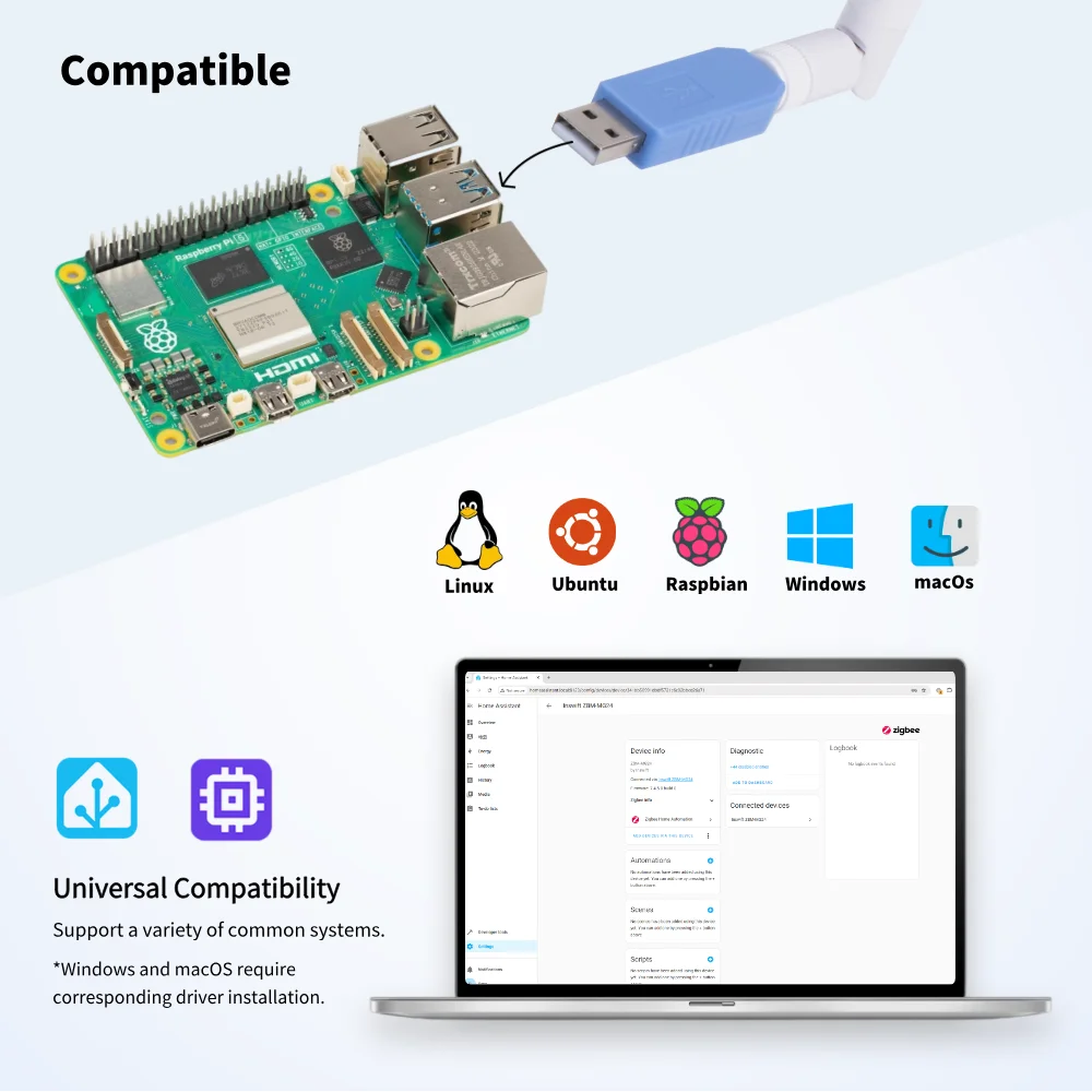 Home Assistant Connect ZBT-1 USB Stick Zigbee 3.0 Dongle compatible with Sky Connect ZHA Z2M OpenThread/Matter for Smart Home