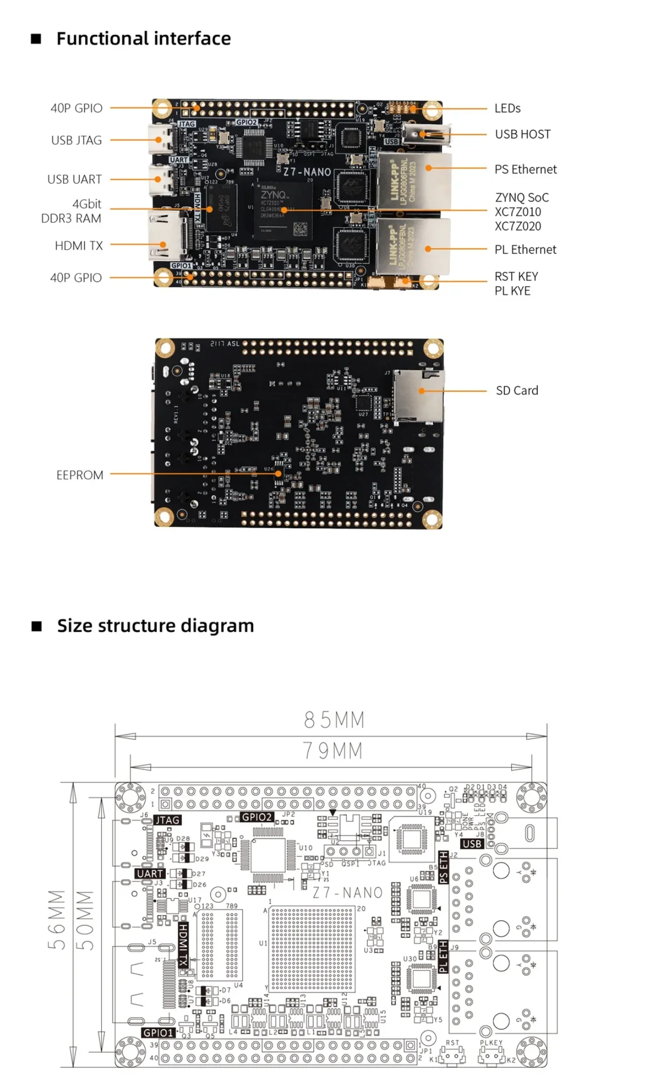 Microphase Z7-Nano XILINX FPGA development board ZYNQ core board 7020 7010 PYNQ dual network port
