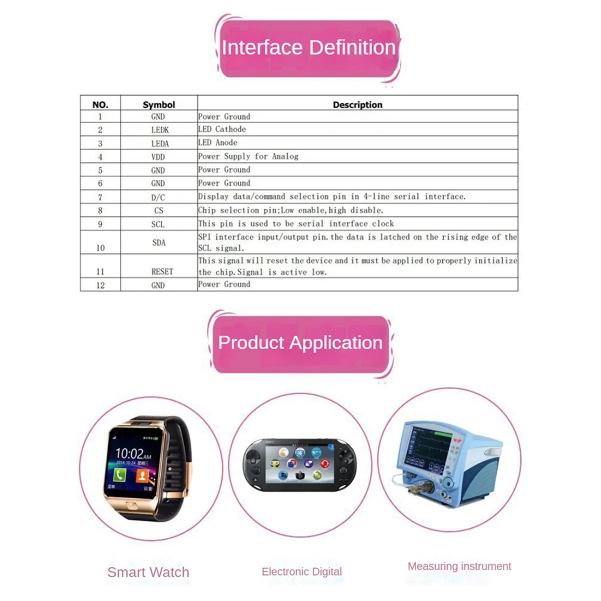 شاشة 1.28 بوصة IPS LCD ملونة LCD مستديرة HD Ips LCD GC9A01 سائق