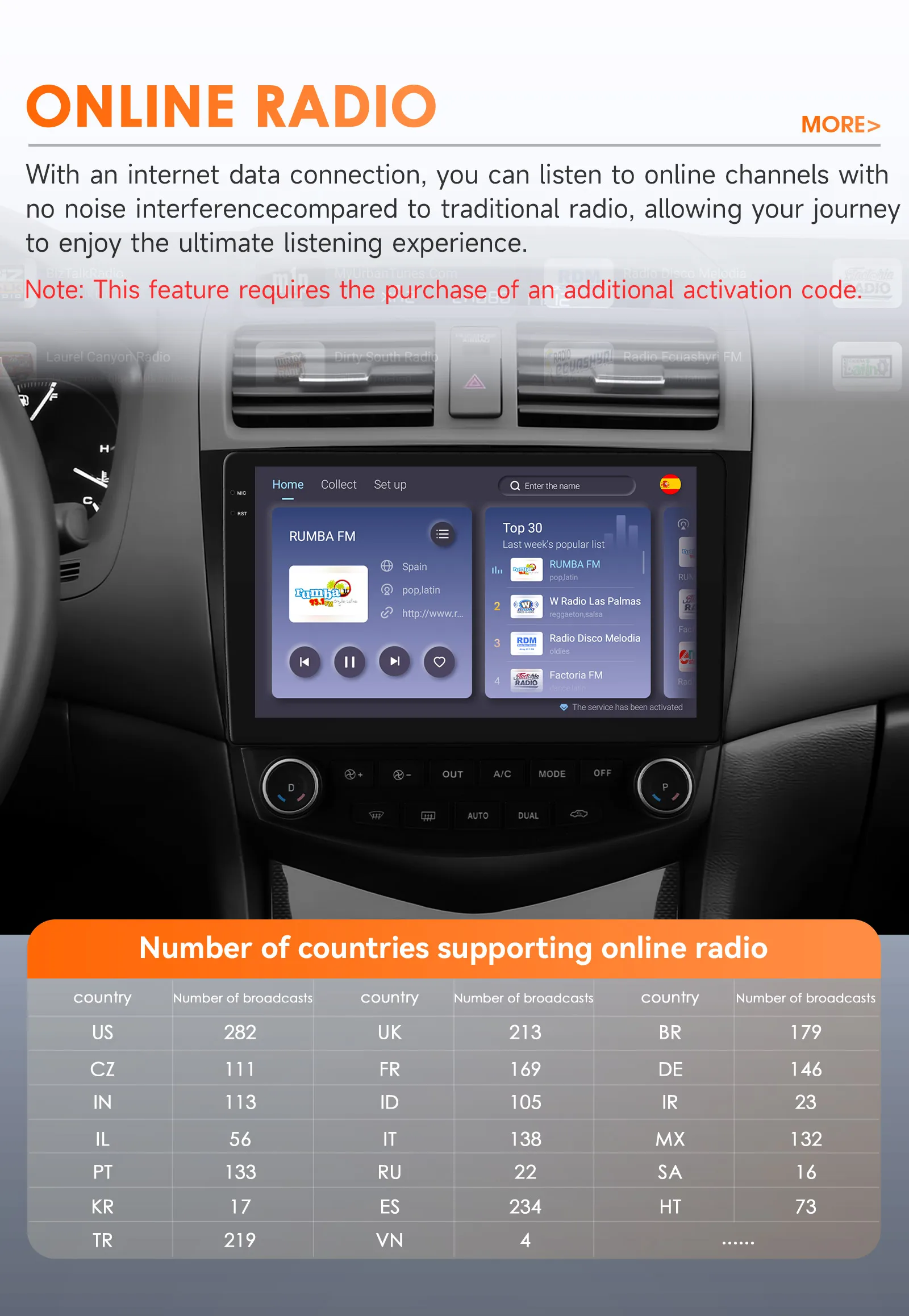 Hizpo 2Din 10,1 Zoll Android Autoradio für Honda Accord 7 2003 - 2007 Einzel-/Dual-Klimaanlage RDS DSP GPS BT 4G BT Auto CarPlay SWC 360CAM – Detail 28