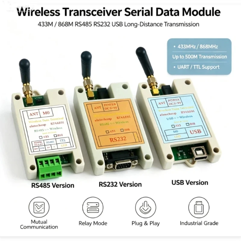 433M 868M RS485 RS232 USB Wireless Transceiver Serial Data Long-Distance Transmission Module for PLC Relay Meter Reading Sensor