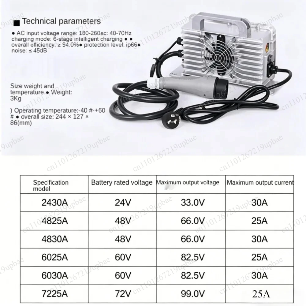 IP67 Waterproof Dustproof High Power Smart Charger Outdoor Universal Charging Adapter