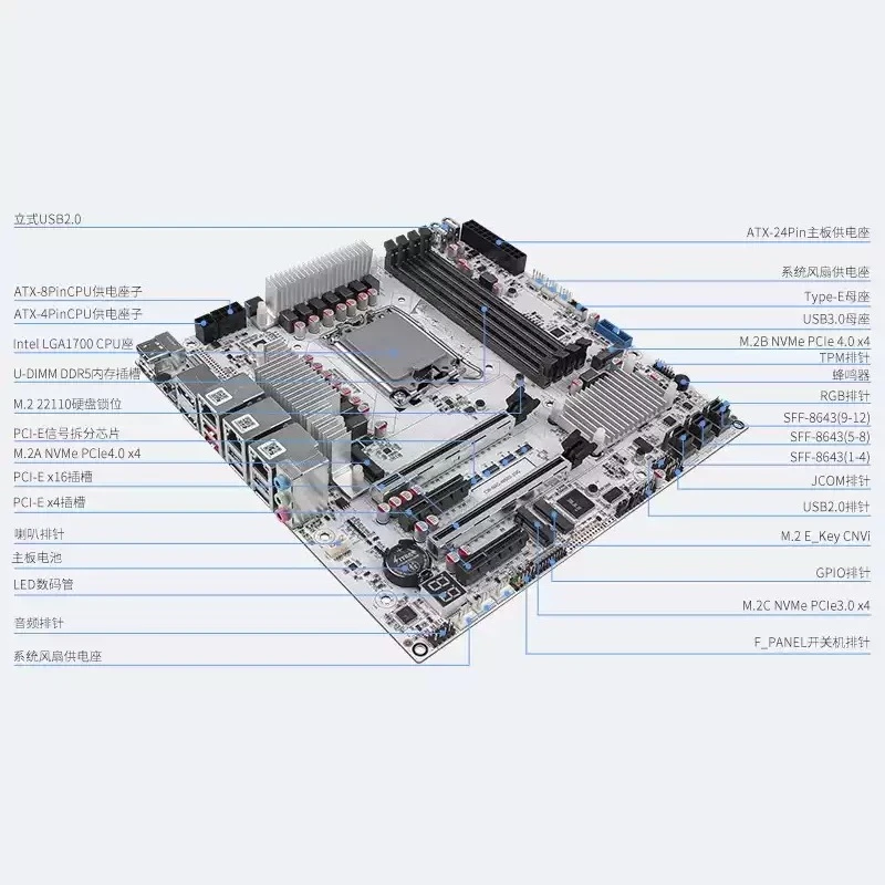 For 12 Bay 10GbE NAS Motherboard with DDR5 ECC Supports M.2 NVMe for W680 Chipset Enterprise Storage Server Motherboard