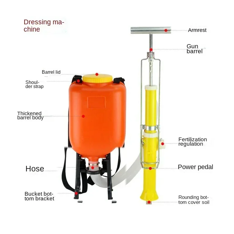 

Upgrade Electric Fertilizer Applicator, Agricultural Compound Fertilizer Soil Mulching Granular Fertilizer Applicator For Fruit